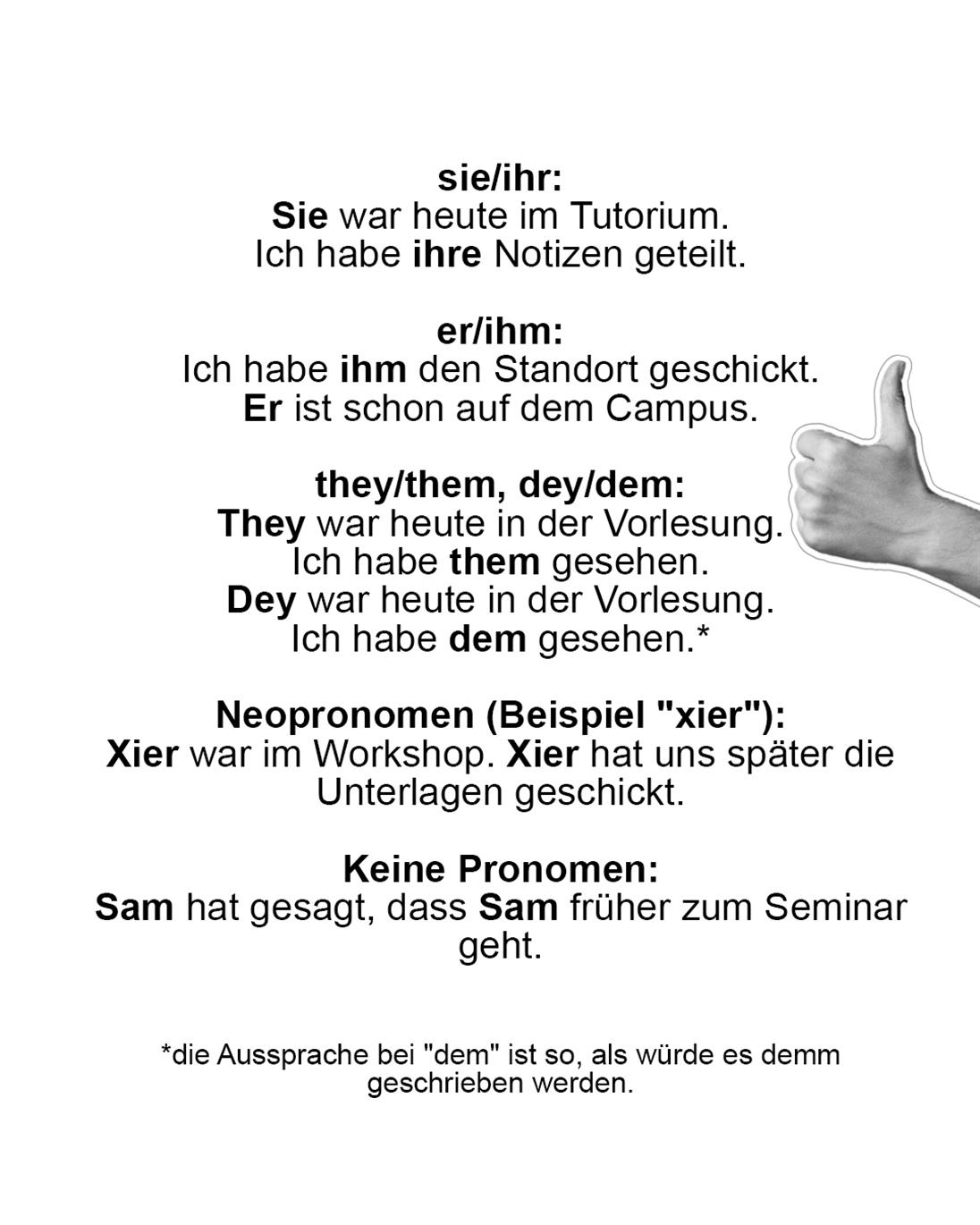 Slide mit Beispielen zur Verwendung von Pronomen. Gezeigt wird unter anderem:
sie/ihr: Sie war heute im Tutorium. Ich habe ihre Notizen geteilt.  Zusätzlich wird erwähnt, dass es weitere Pronomen gibt (z.B. er/ihm, they/them, dey/dem), sowie Neopronomen (z. B. „xier“) und die Möglichkeit, keine Pronomen zu verwenden und stattdessen den Namen zu nutzen. Rechts ist eine dekorative Abbildung einer Hand zu sehen.